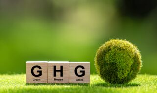 GHG-Protocol